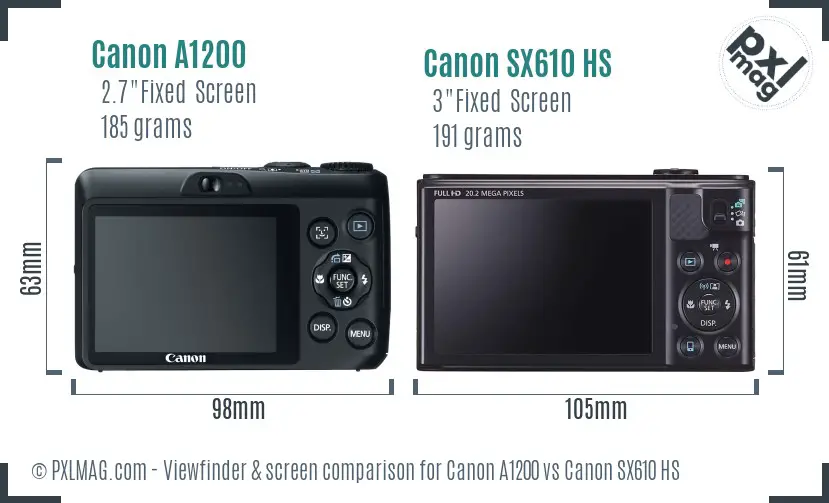 Canon A1200 vs Canon SX610 HS Screen and Viewfinder comparison