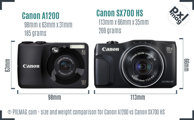 Canon A1200 vs Canon SX700 HS size comparison Canon A1200 vs Canon SX700 HS size comparison