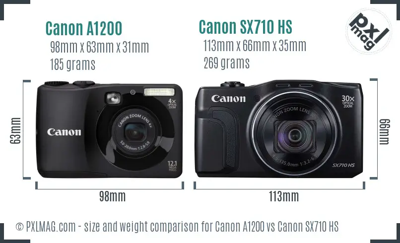 Canon A1200 vs Canon SX710 HS size comparison