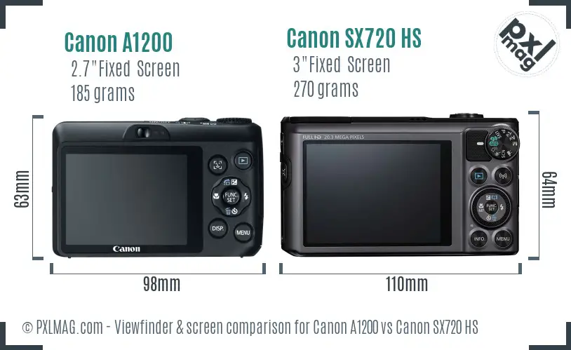 Canon A1200 vs Canon SX720 HS Screen and Viewfinder comparison Canon A1200 vs Canon SX720 HS Screen and Viewfinder comparison