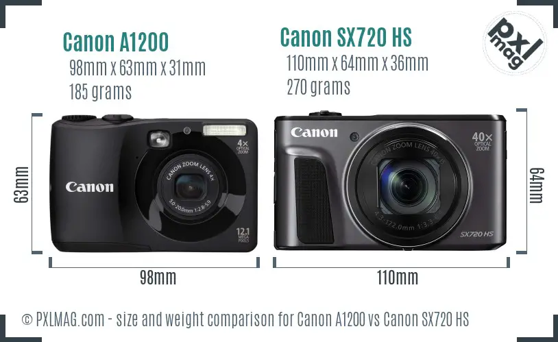 Canon A1200 vs Canon SX720 HS size comparison Canon A1200 vs Canon SX720 HS size comparison