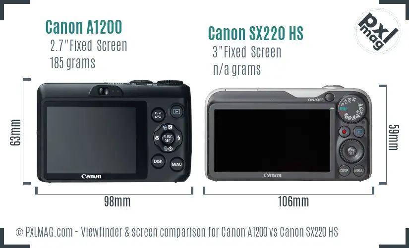 Canon A1200 vs Canon SX220 HS Screen and Viewfinder comparison