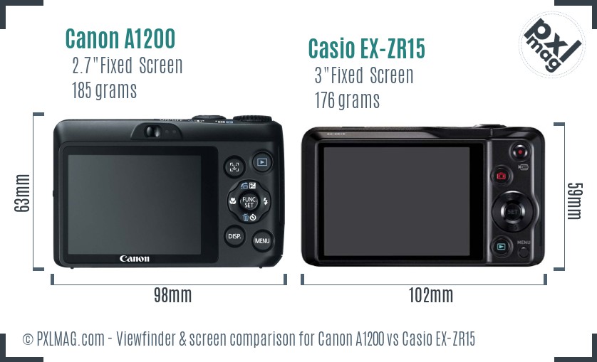 Canon A1200 vs Casio EX-ZR15 Screen and Viewfinder comparison