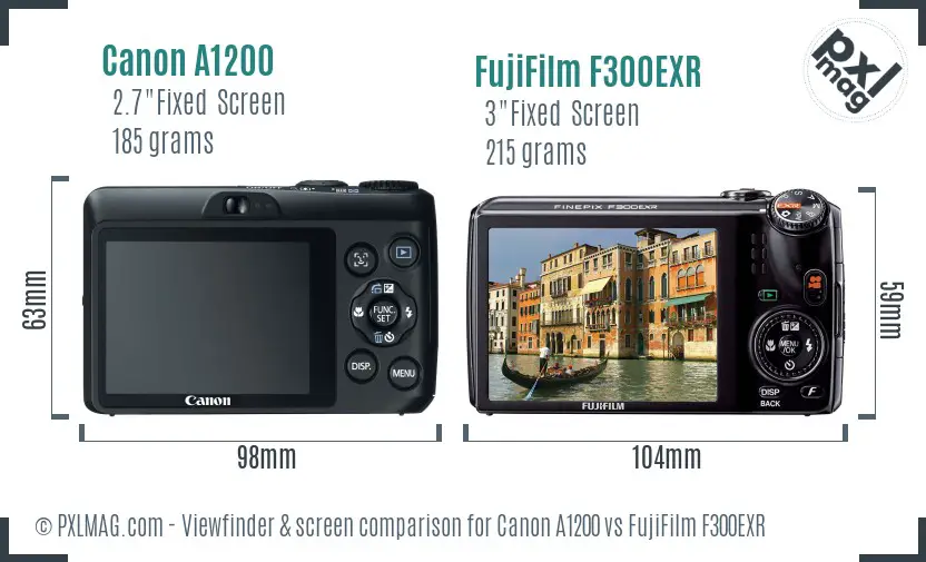 Canon A1200 vs FujiFilm F300EXR Screen and Viewfinder comparison