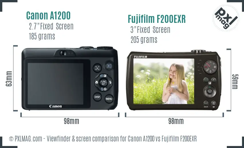 Canon A1200 vs Fujifilm F200EXR Screen and Viewfinder comparison