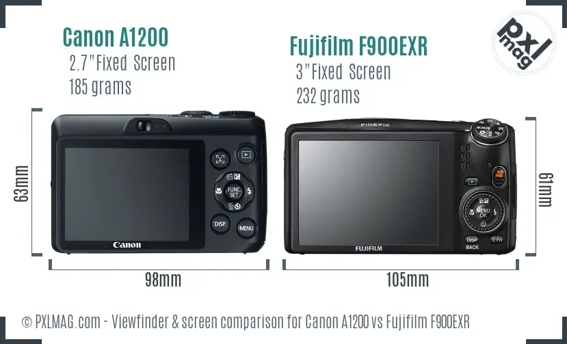 Canon A1200 vs Fujifilm F900EXR Screen and Viewfinder comparison