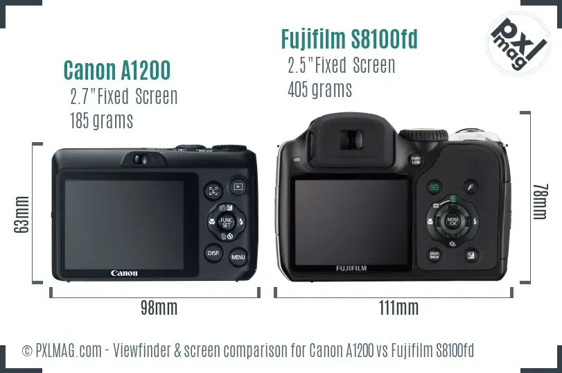 Canon A1200 vs Fujifilm S8100fd Screen and Viewfinder comparison
