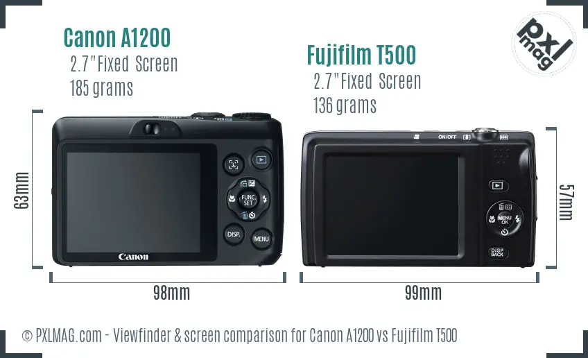 Canon A1200 vs Fujifilm T500 Screen and Viewfinder comparison