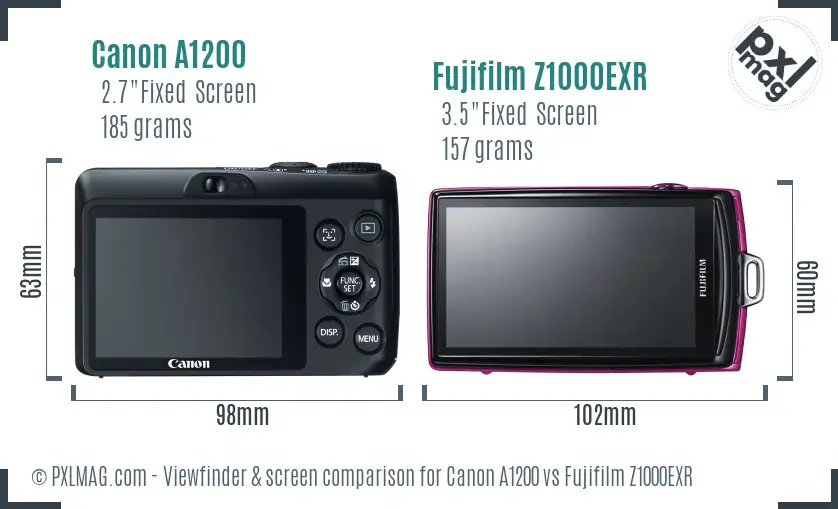 Canon A1200 vs Fujifilm Z1000EXR Screen and Viewfinder comparison