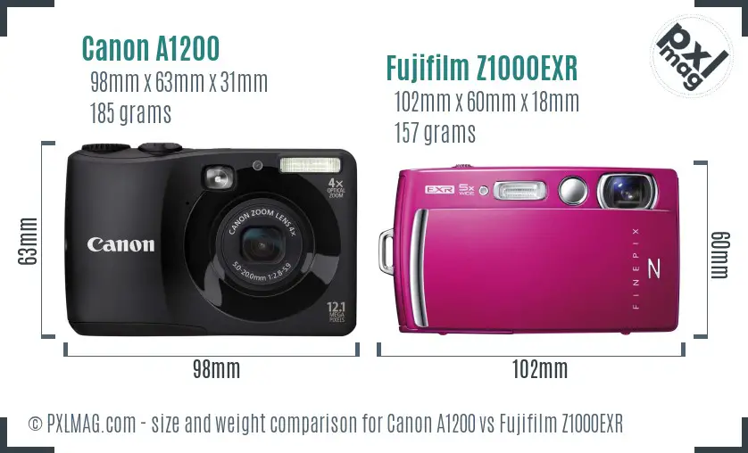 Canon A1200 vs Fujifilm Z1000EXR size comparison