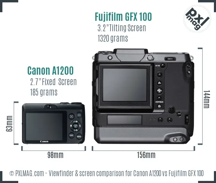 Canon A1200 vs Fujifilm GFX 100 Screen and Viewfinder comparison