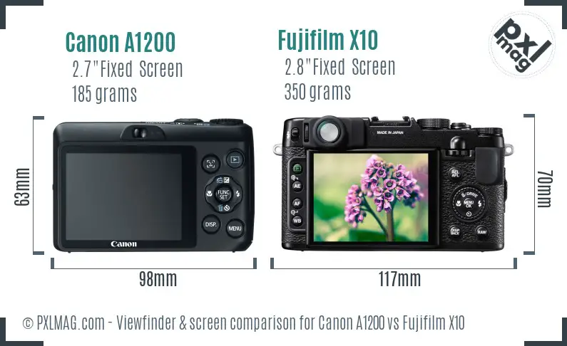 Canon A1200 vs Fujifilm X10 Screen and Viewfinder comparison