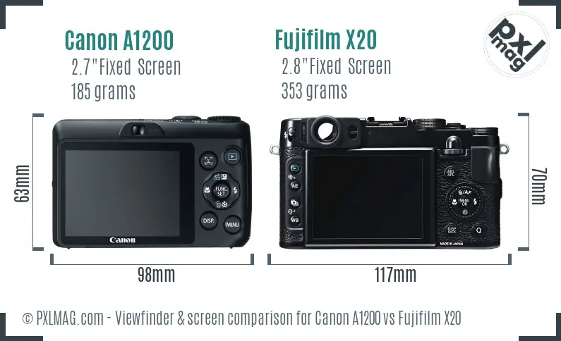 Canon A1200 vs Fujifilm X20 Screen and Viewfinder comparison