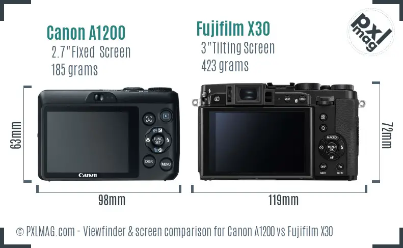 Canon A1200 vs Fujifilm X30 Screen and Viewfinder comparison