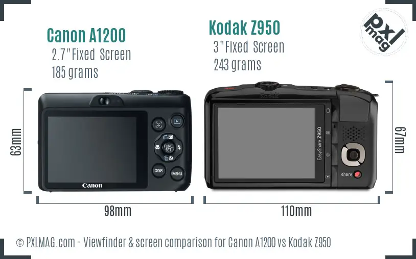 Canon A1200 vs Kodak Z950 Screen and Viewfinder comparison