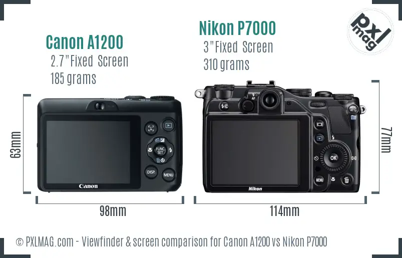 Canon A1200 vs Nikon P7000 Screen and Viewfinder comparison