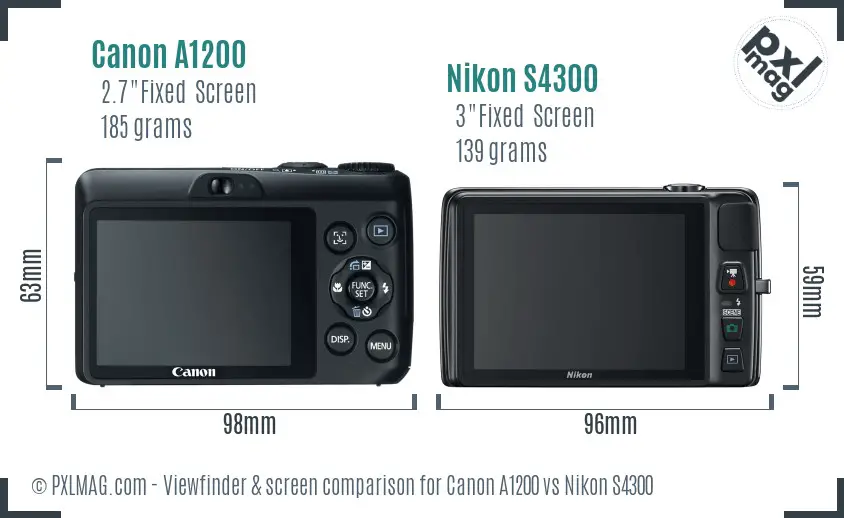 Canon A1200 vs Nikon S4300 Screen and Viewfinder comparison Canon A1200 vs Nikon S4300 Screen and Viewfinder comparison