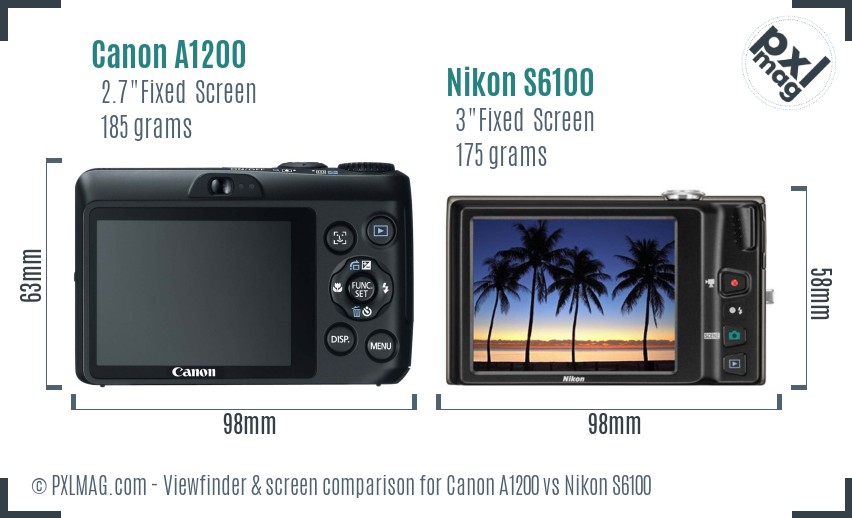 Canon A1200 vs Nikon S6100 Screen and Viewfinder comparison