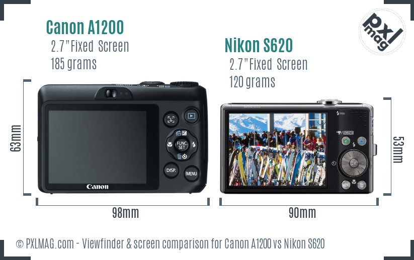 Canon A1200 vs Nikon S620 Screen and Viewfinder comparison