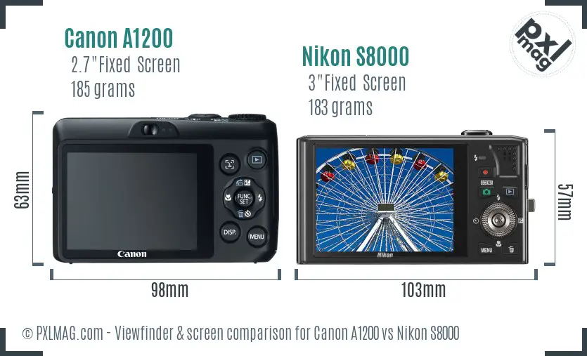 Canon A1200 vs Nikon S8000 Screen and Viewfinder comparison Canon A1200 vs Nikon S8000 Screen and Viewfinder comparison