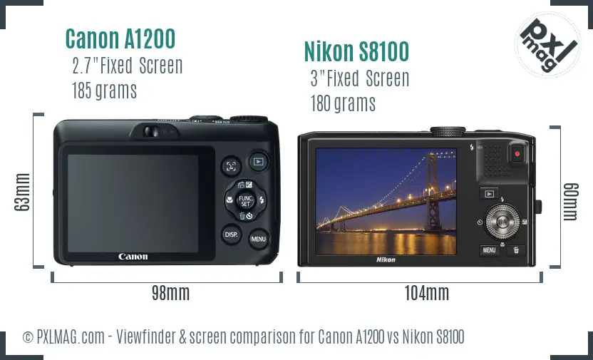 Canon A1200 vs Nikon S8100 Screen and Viewfinder comparison