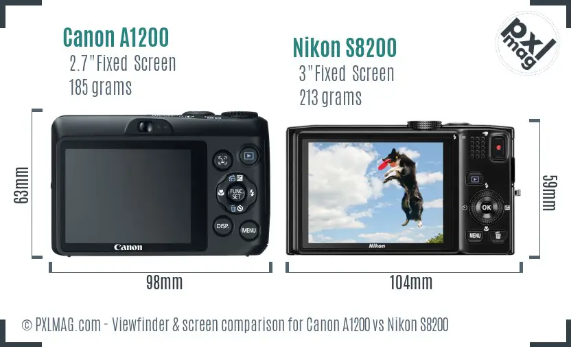 Canon A1200 vs Nikon S8200 Screen and Viewfinder comparison Canon A1200 vs Nikon S8200 Screen and Viewfinder comparison