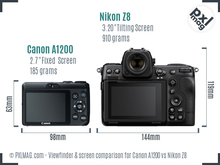 Canon A1200 vs Nikon Z8 Screen and Viewfinder comparison