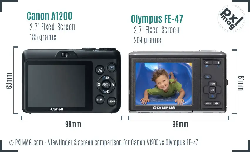 LCD screen and interface comparison