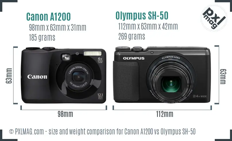 Canon A1200 vs Olympus SH-50 size comparison