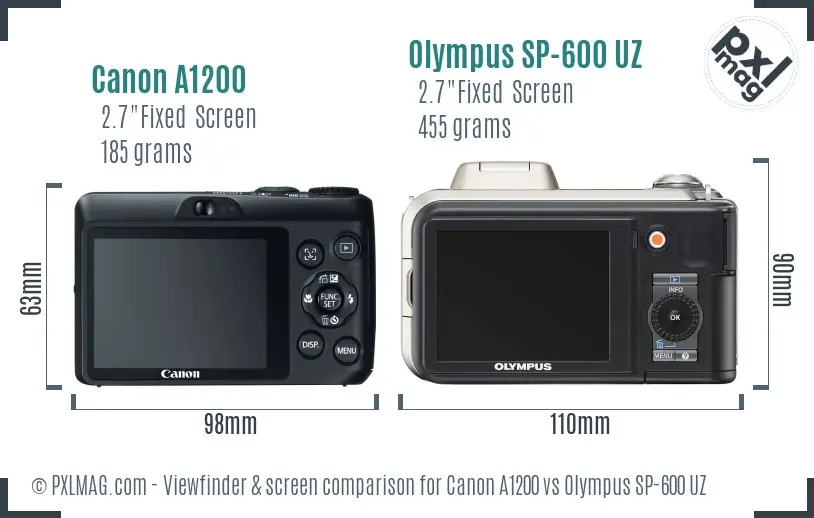 Canon A1200 vs Olympus SP-600 UZ Screen and Viewfinder comparison