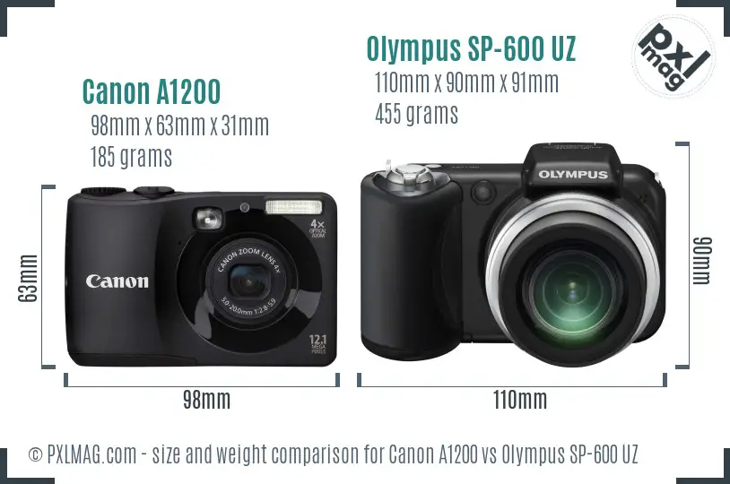 Canon A1200 vs Olympus SP-600 UZ size comparison