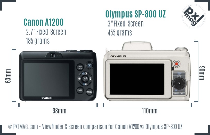 Canon A1200 vs Olympus SP-800 UZ Screen and Viewfinder comparison