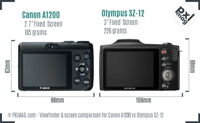 Canon A1200 vs Olympus SZ-12 Screen and Viewfinder comparison