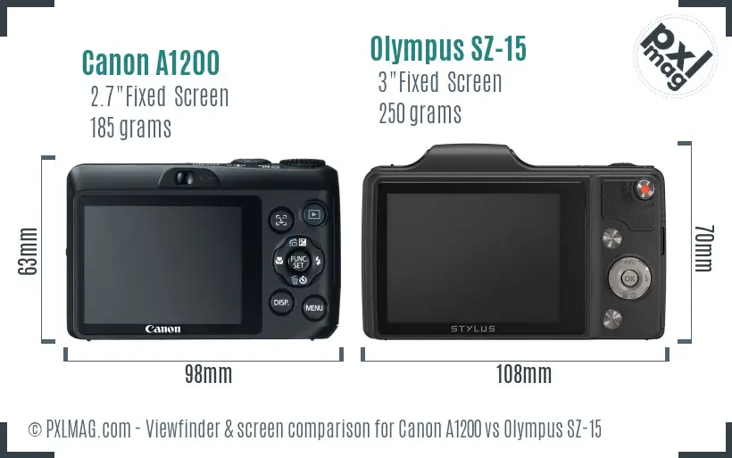 Canon A1200 vs Olympus SZ-15 Screen and Viewfinder comparison