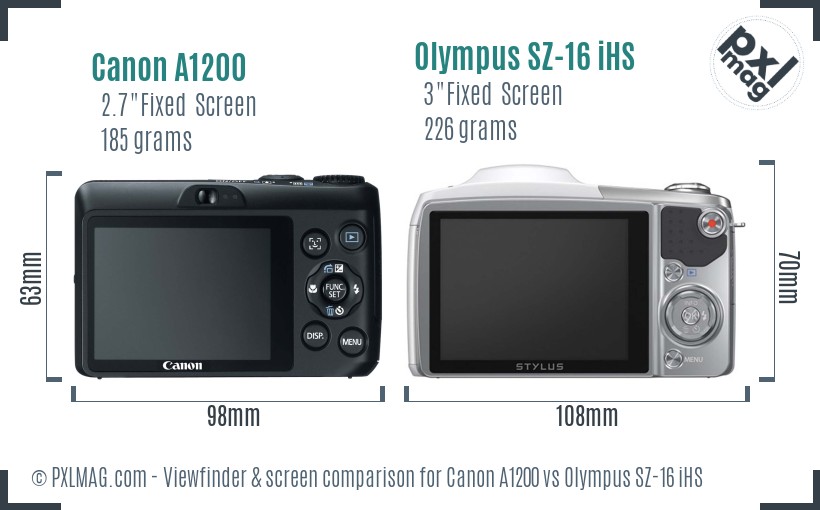 Canon A1200 vs Olympus SZ-16 iHS Screen and Viewfinder comparison