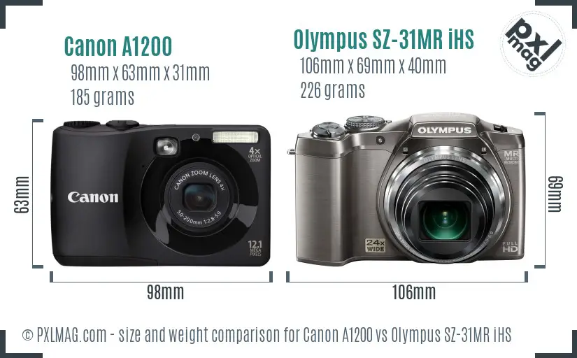 Canon A1200 vs Olympus SZ-31MR iHS size comparison