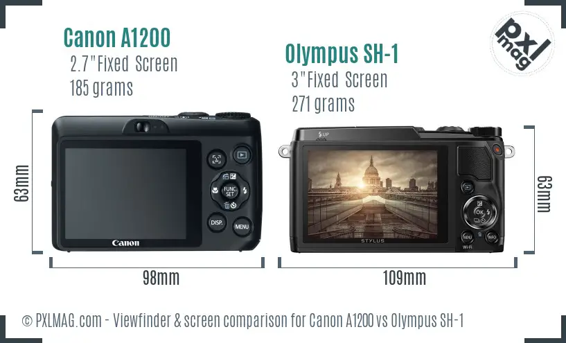 Canon A1200 vs Olympus SH-1 Screen and Viewfinder comparison