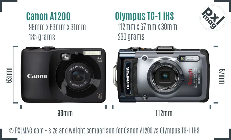 Canon A1200 vs Olympus TG-1 iHS size comparison