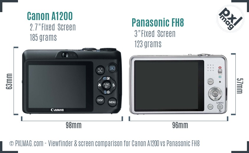 Canon A1200 vs Panasonic FH8 Screen and Viewfinder comparison
