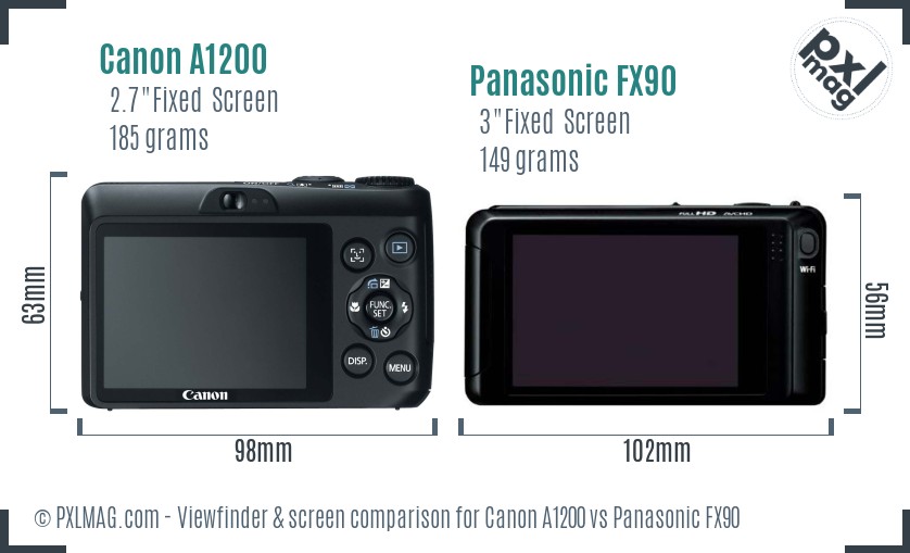 Canon A1200 vs Panasonic FX90 Screen and Viewfinder comparison