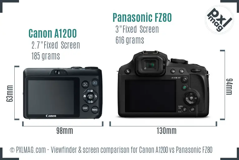 Canon A1200 vs Panasonic FZ80 Screen and Viewfinder comparison