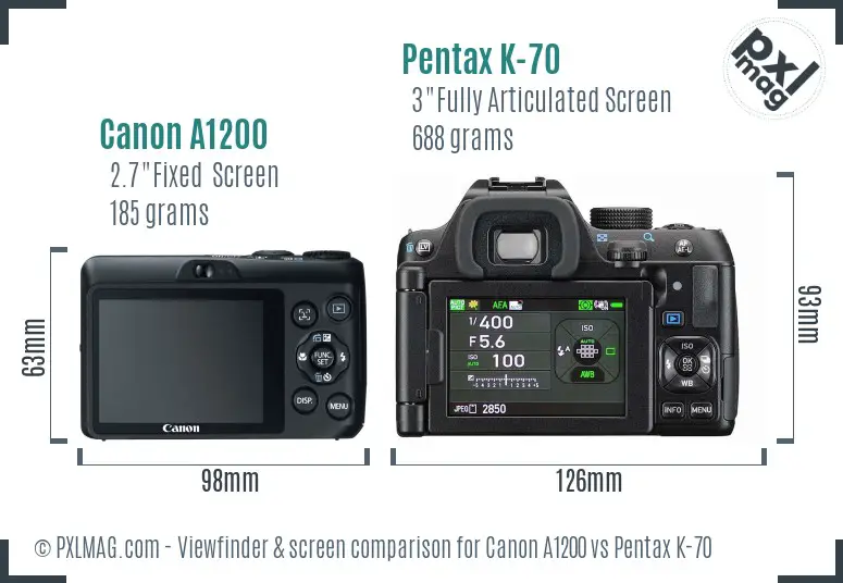 Canon A1200 vs Pentax K-70 Screen and Viewfinder comparison