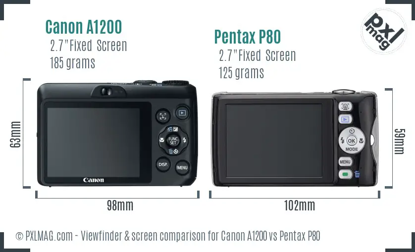 Canon A1200 vs Pentax P80 Screen and Viewfinder comparison
