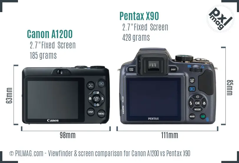 Canon A1200 vs Pentax X90 Screen and Viewfinder comparison