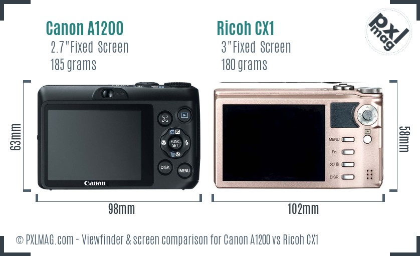 Canon A1200 vs Ricoh CX1 Screen and Viewfinder comparison