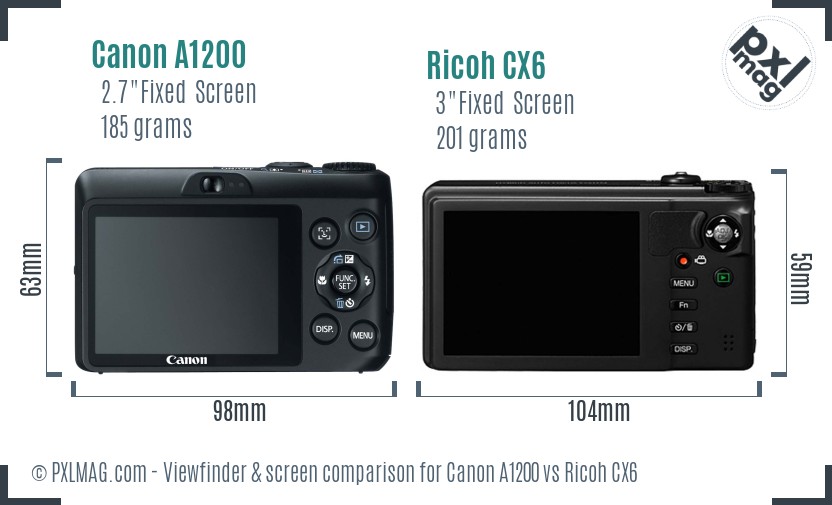 Canon A1200 vs Ricoh CX6 Screen and Viewfinder comparison