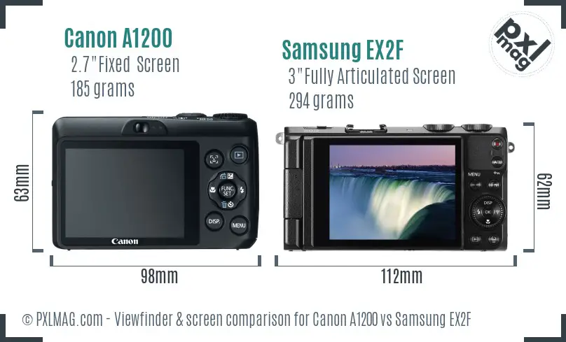 Canon A1200 vs Samsung EX2F Screen and Viewfinder comparison