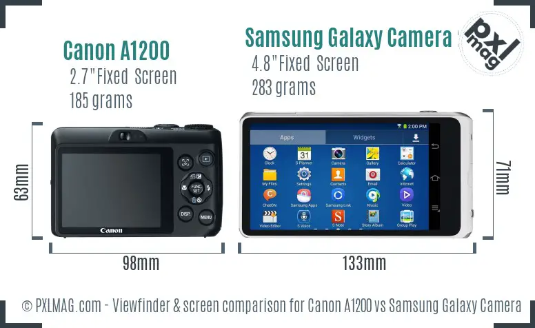 Canon A1200 vs Samsung Galaxy Camera 2 Screen and Viewfinder comparison Canon A1200 vs Samsung Galaxy Camera 2 Screen and Viewfinder comparison