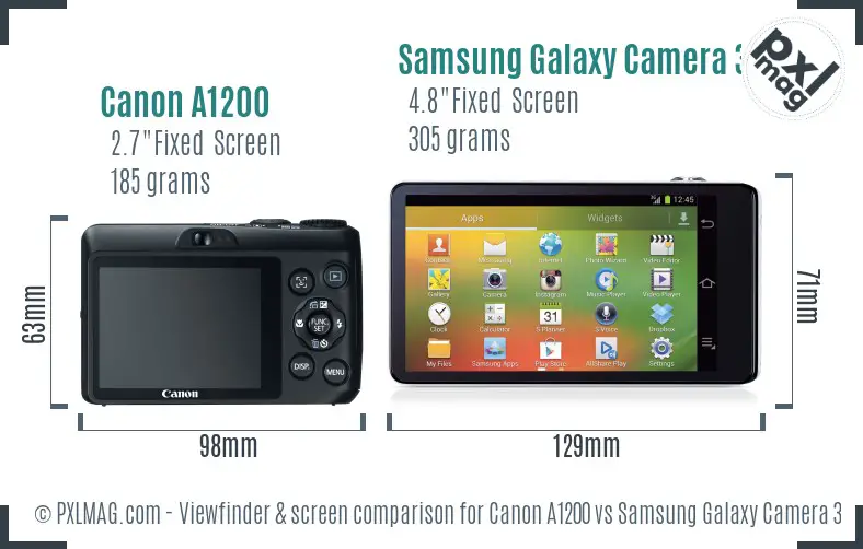 Canon A1200 vs Samsung Galaxy Camera 3G Screen and Viewfinder comparison