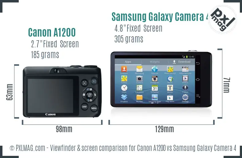 Canon A1200 vs Samsung Galaxy Camera 4G Screen and Viewfinder comparison